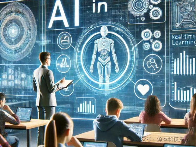 艾弗森贝博ballbet官网科技-本科生掌握大数据、云原生、AI-竞赛保研求职的“超车秘籍”来了！